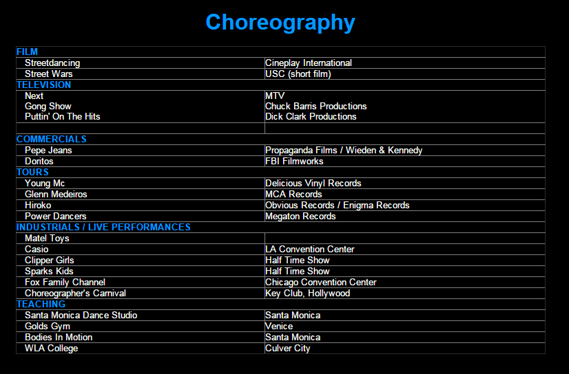 lisa-kellogg-resume-choreography